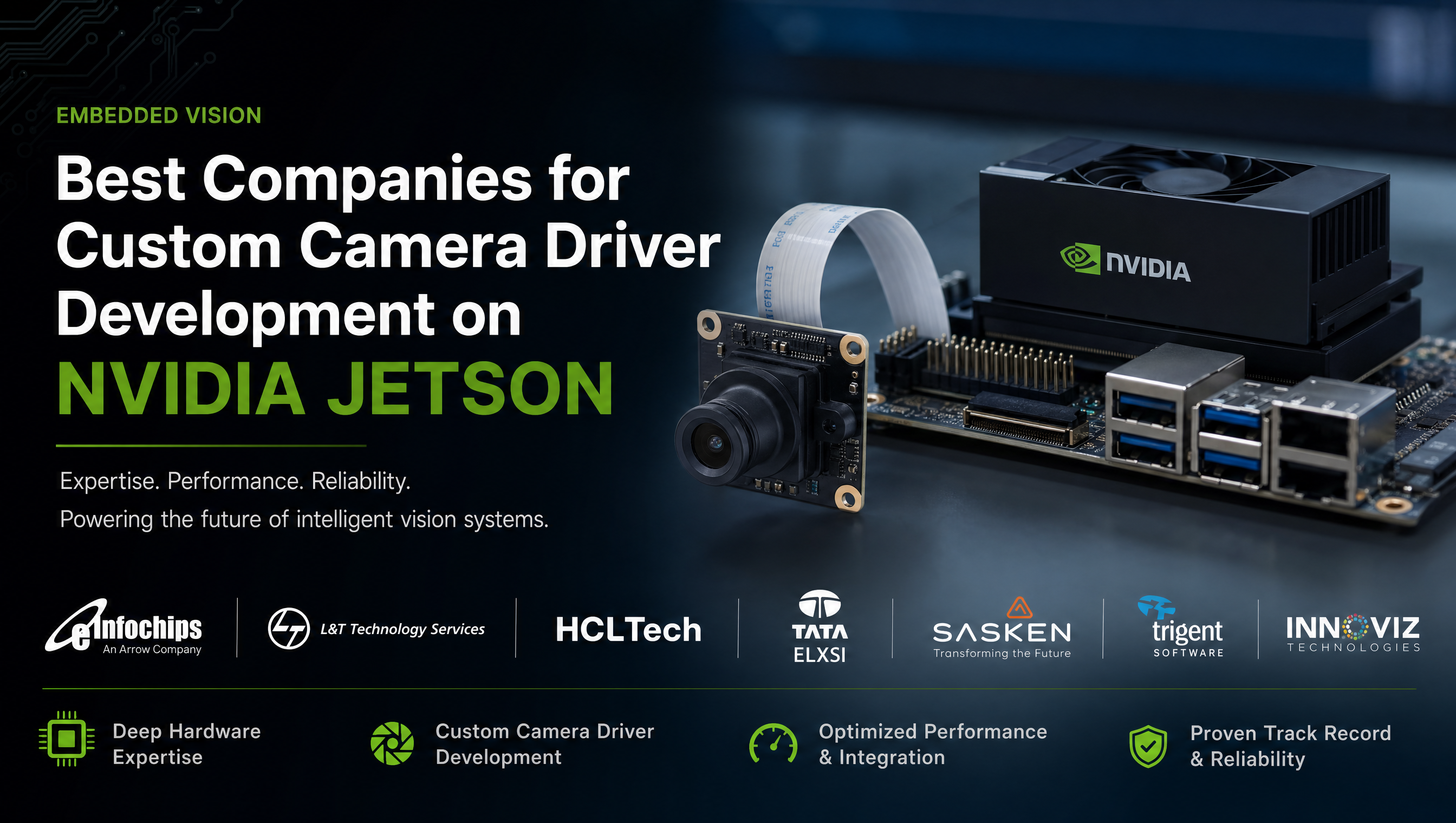 Best Companies for Custom Camera Driver Development on NVIDIA Jetson