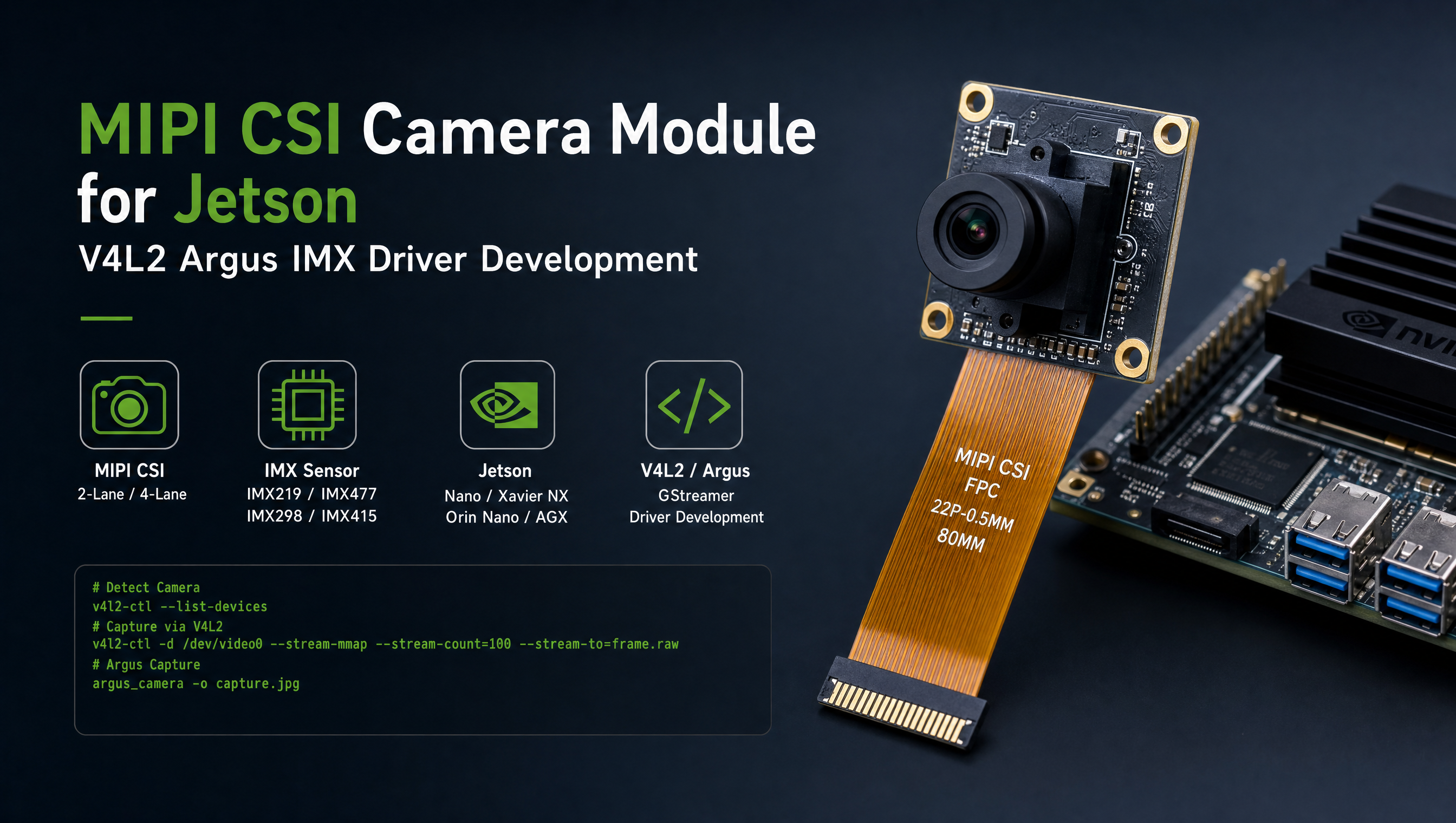 MIPI CSI camera module with flex cable for Jetson V4L2 Argus IMX driver development