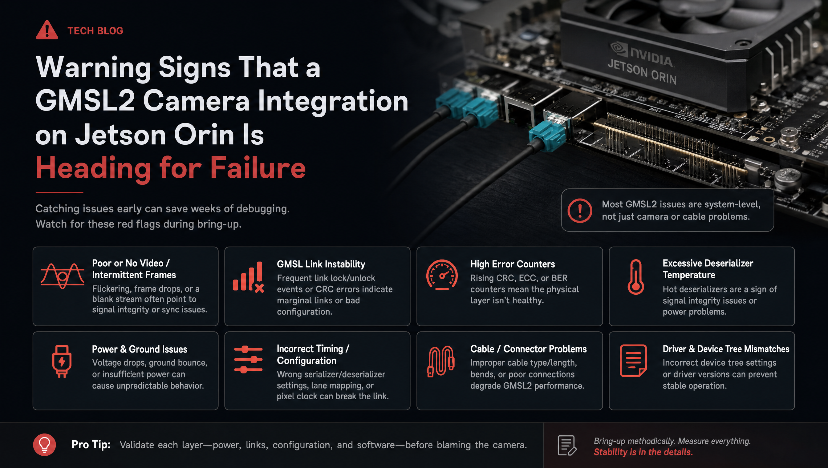 Warning signs that a GMSL2 camera integration on Jetson Orin is heading for failure