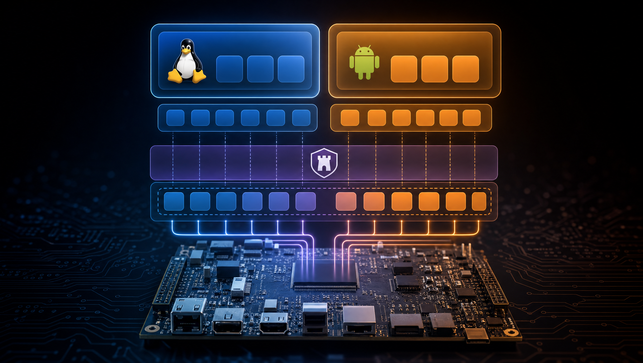 Diagram showing a Genio 720 SoC partitioned into a Linux root cell and Zephyr inmate cell by the Jailhouse hypervisor at EL2