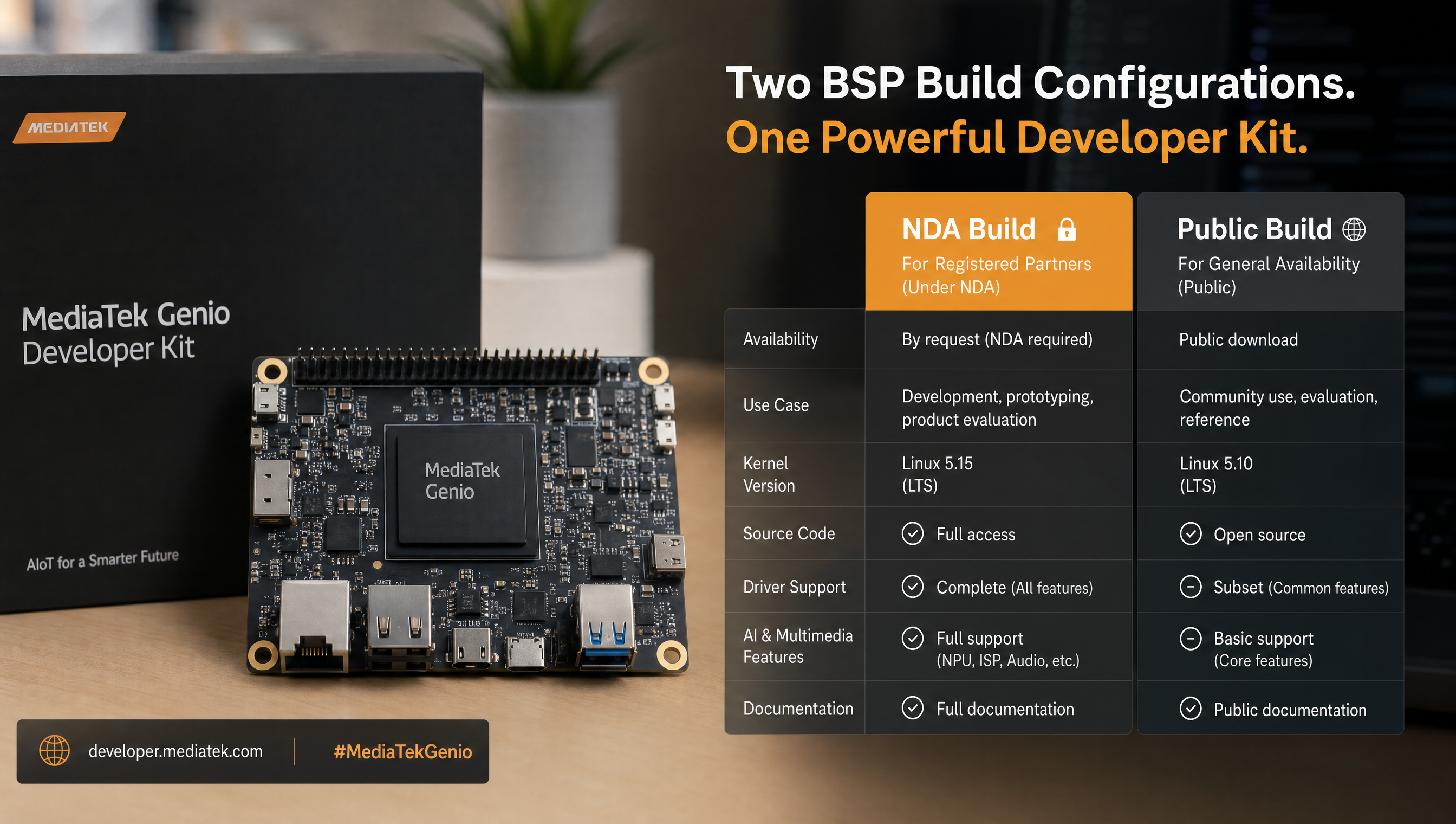 Comparison table showing NDA vs public build capabilities on MediaTek Genio IoT Yocto BSP