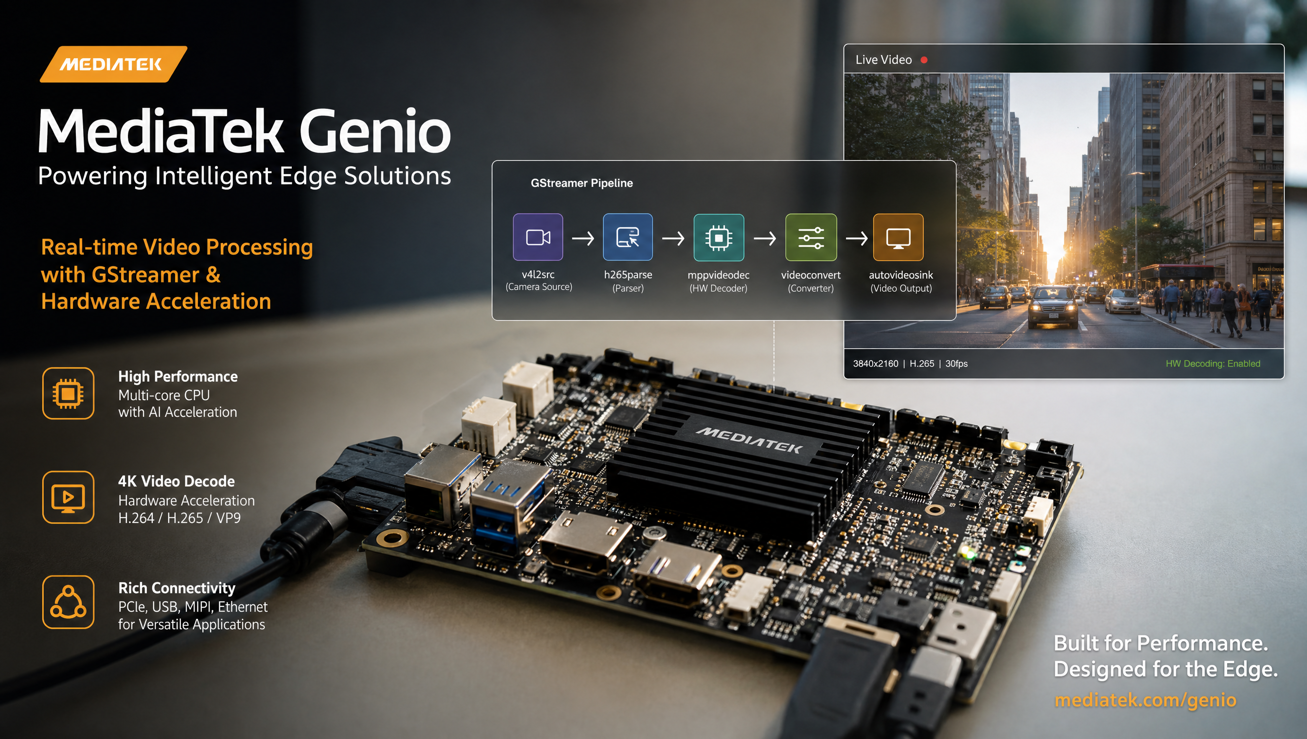 Terminal showing gst-inspect-1.0 output listing GStreamer plugins on MediaTek Genio Yocto build